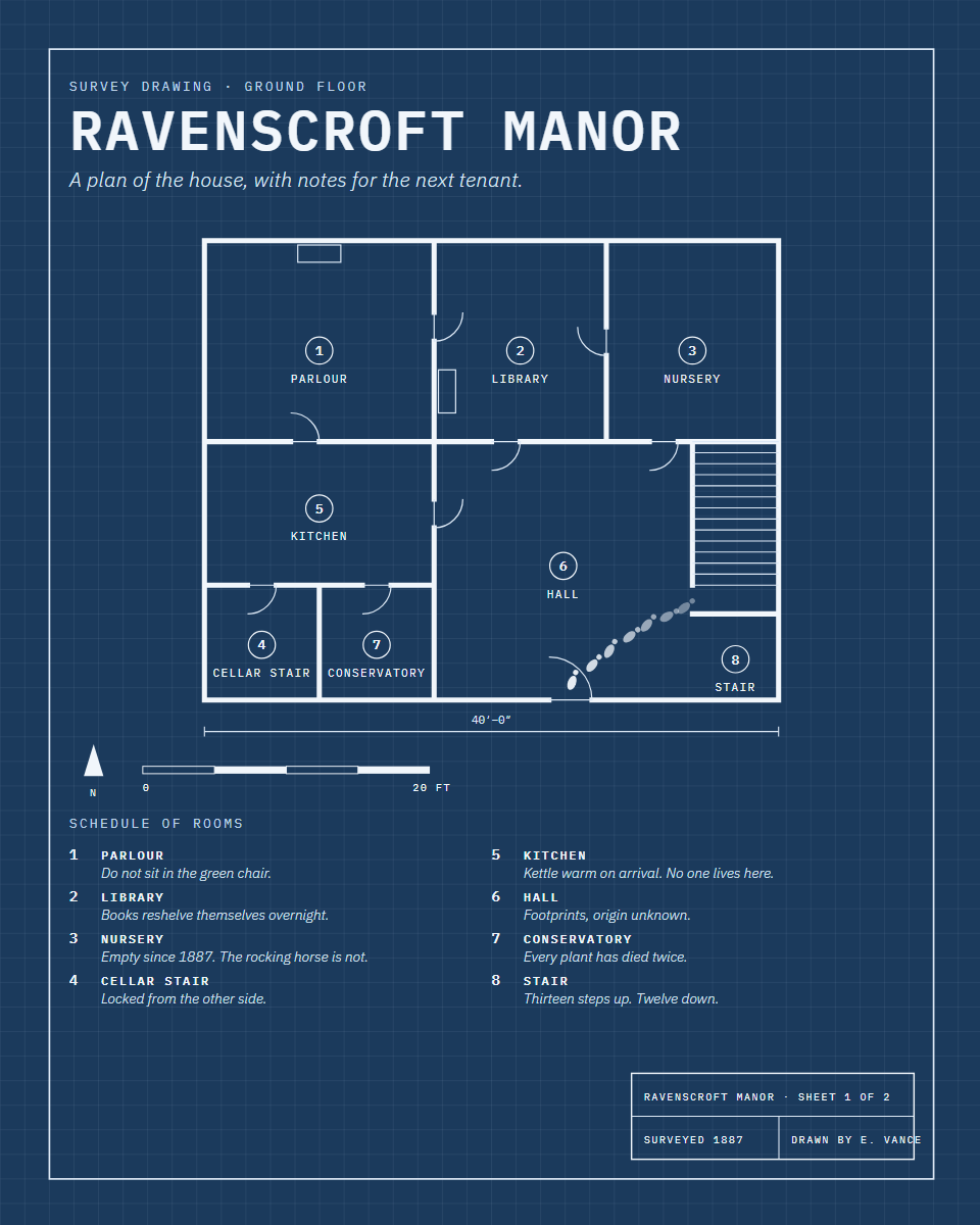Ravenscroft Manor: A haunted house surveyed like a real one: a blueprint with notes for the next tenant.